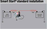 DUAL BATTERY SYSTEM Triton ML 3.2 Turbo 4WD BATTERY TRAY REDARC 12V ISOLATOR