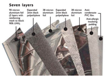 SOLAR SCREEN - TOURING SET